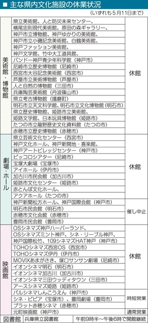 神戸新聞ＮＥＸＴ