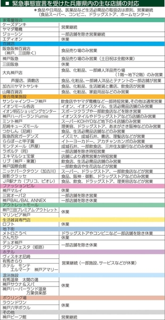 神戸新聞ＮＥＸＴ