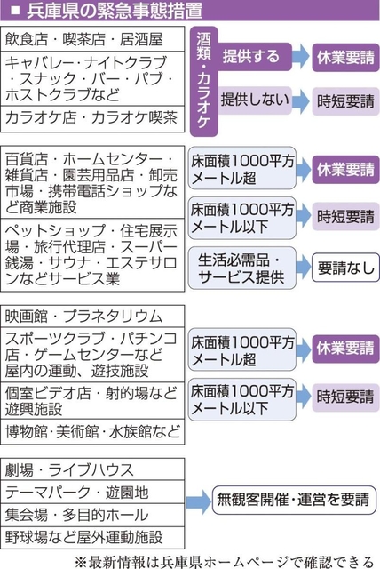 神戸新聞ＮＥＸＴ