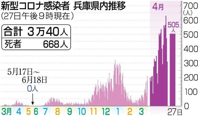 神戸新聞ＮＥＸＴ