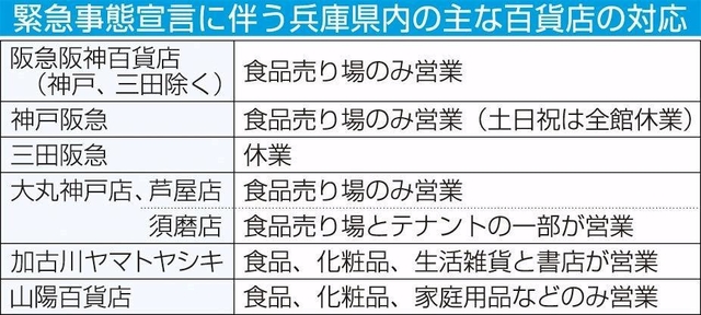 神戸新聞ＮＥＸＴ