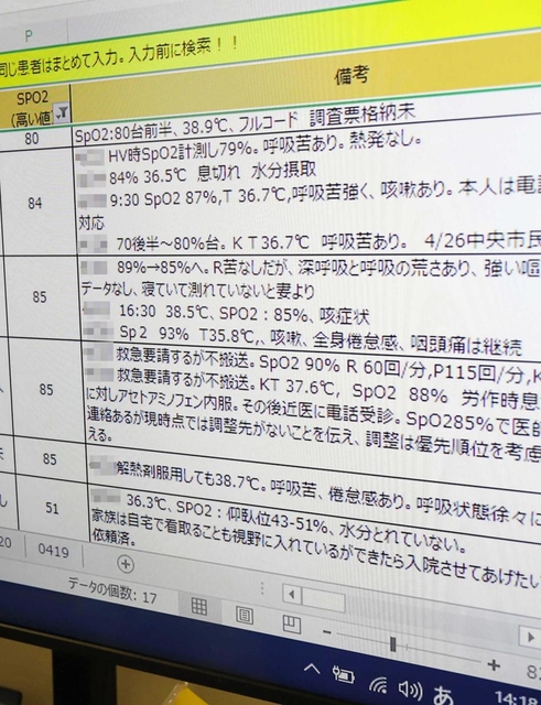 優先患者リストの備考欄。「自宅で看取ることも視野に入れるが、できたら入院させて」という家族の悲痛な思いも記されていた＝２７日午後、神戸市役所（画像の一部を加工しています）