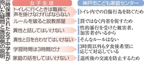 神戸新聞ＮＥＸＴ