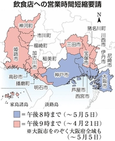 神戸新聞ＮＥＸＴ