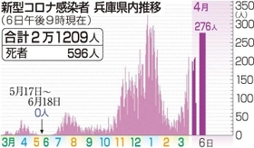 神戸新聞ＮＥＸＴ