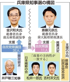 神戸新聞ＮＥＸＴ