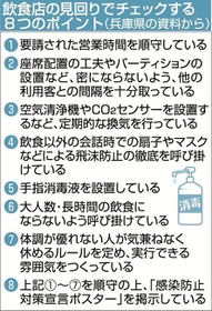 神戸新聞ＮＥＸＴ