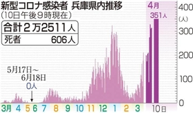 神戸新聞ＮＥＸＴ
