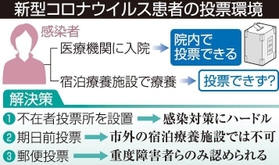 神戸新聞ＮＥＸＴ