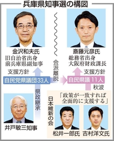 神戸新聞ＮＥＸＴ