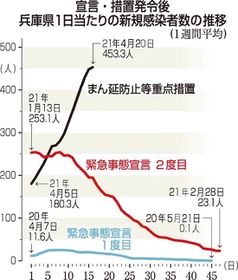 神戸新聞ＮＥＸＴ