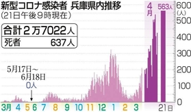 神戸新聞ＮＥＸＴ