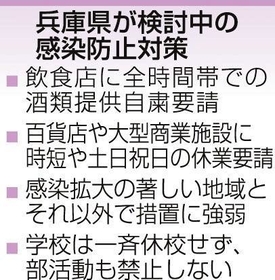 神戸新聞ＮＥＸＴ