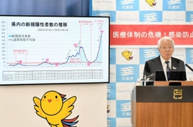 新型コロナウイルス対策について説明する井戸敏三知事＝２１日夕、兵庫県庁