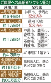 神戸新聞ＮＥＸＴ