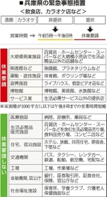 神戸新聞ＮＥＸＴ