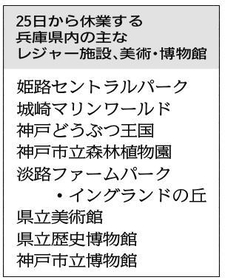 神戸新聞ＮＥＸＴ