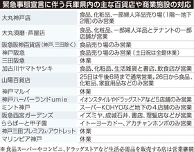 神戸新聞ＮＥＸＴ