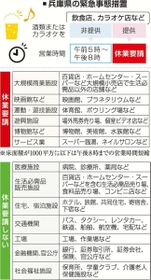 神戸新聞ＮＥＸＴ