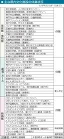 神戸新聞ＮＥＸＴ