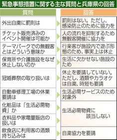 神戸新聞ＮＥＸＴ
