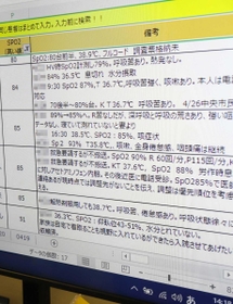 優先患者リストの備考欄。「自宅で看取ることも視野に入れるが、できたら入院させて」という家族の悲痛な思いも記されていた＝２７日午後、神戸市役所（画像の一部を加工しています）