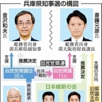 神戸新聞ＮＥＸＴ