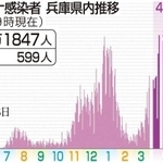 神戸新聞ＮＥＸＴ