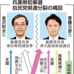 神戸新聞ＮＥＸＴ