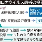 神戸新聞ＮＥＸＴ