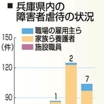 神戸新聞ＮＥＸＴ
