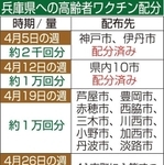 神戸新聞ＮＥＸＴ