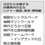 神戸新聞ＮＥＸＴ