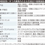 神戸新聞ＮＥＸＴ