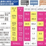 神戸新聞ＮＥＸＴ