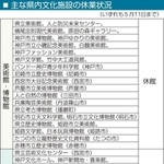 神戸新聞ＮＥＸＴ