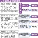 神戸新聞ＮＥＸＴ