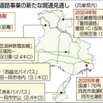 神戸新聞ＮＥＸＴ