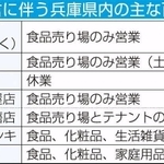 神戸新聞ＮＥＸＴ