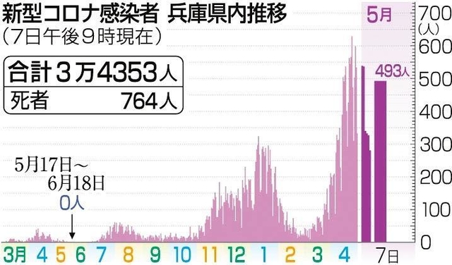 神戸新聞ＮＥＸＴ