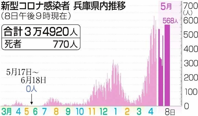 神戸新聞ＮＥＸＴ