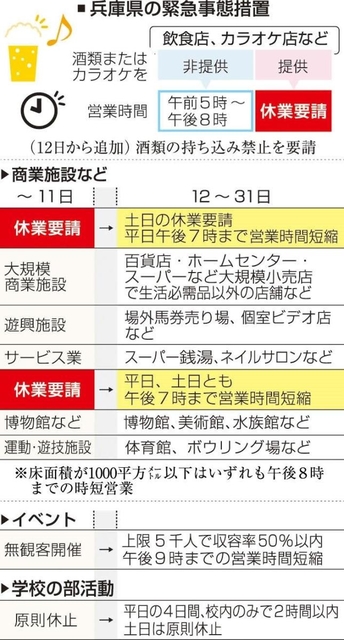 神戸新聞ＮＥＸＴ