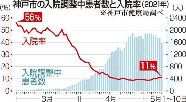 神戸新聞ＮＥＸＴ
