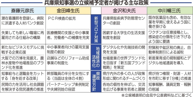 神戸新聞ＮＥＸＴ