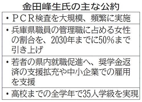 神戸新聞ＮＥＸＴ