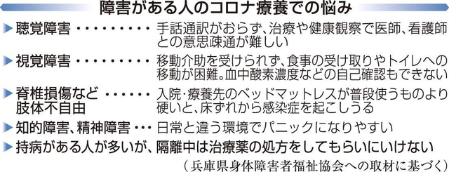 神戸新聞ＮＥＸＴ