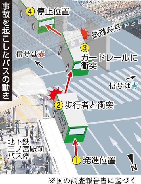 神戸新聞ＮＥＸＴ