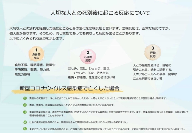 関西遺族会ネットワークのホームページ