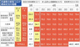神戸新聞ＮＥＸＴ