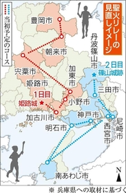 神戸新聞ＮＥＸＴ